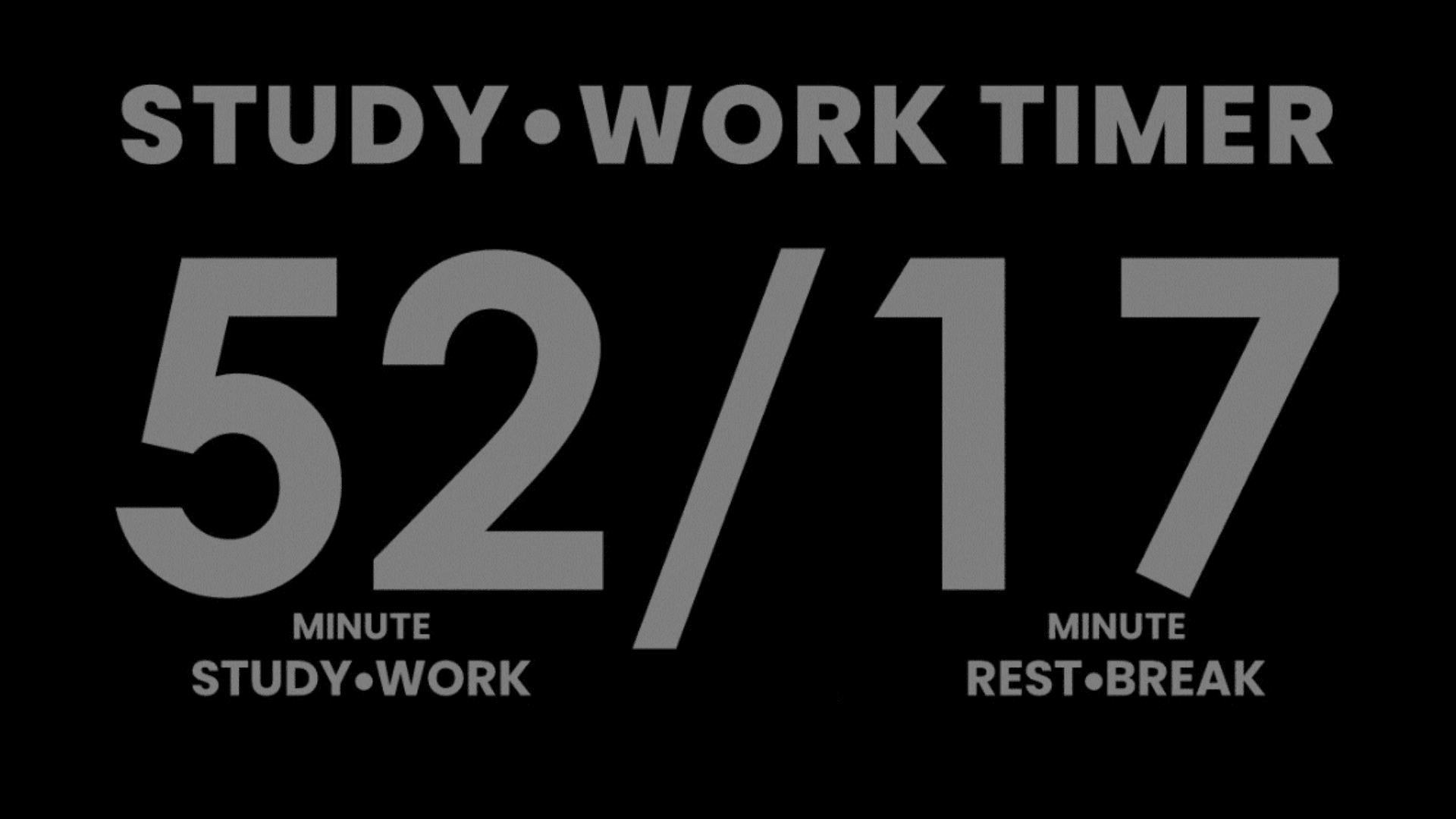 Work Smarter, Not Longer: The 52-Minute Mark