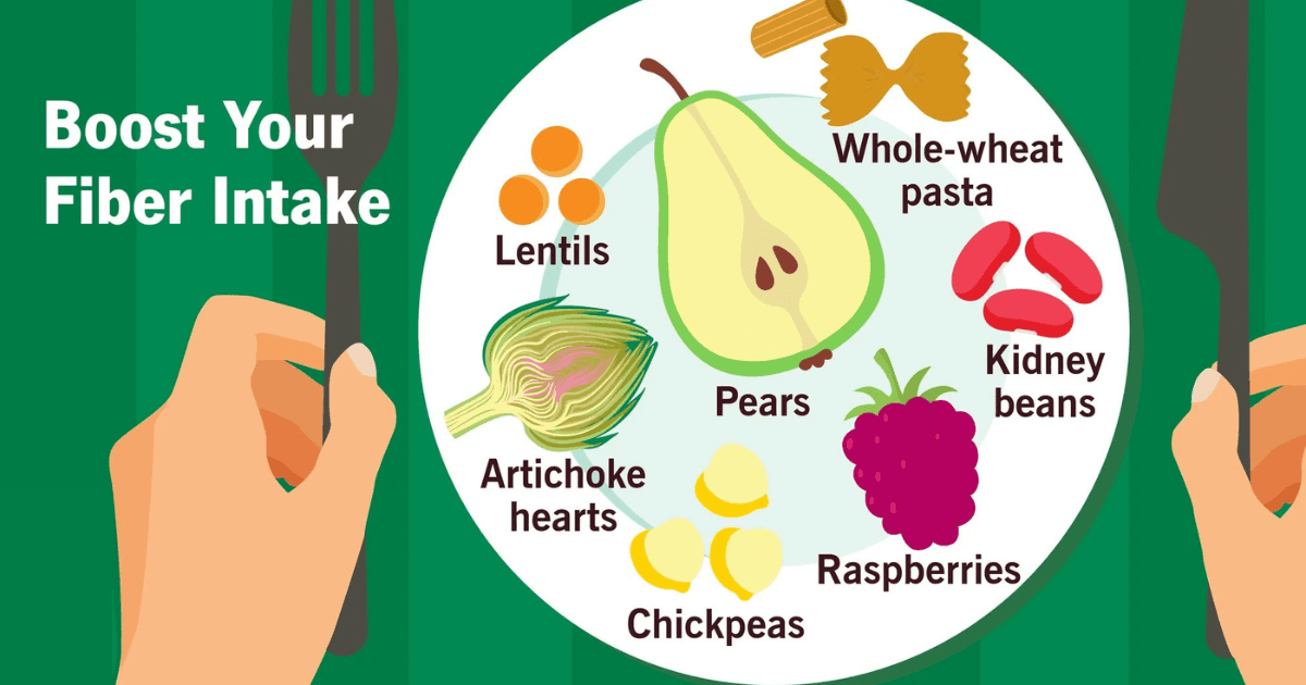 Why Fiber Intake Matters More Than You Think