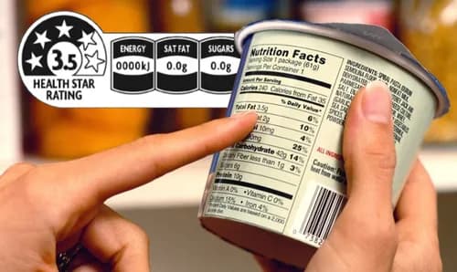 How to Read a Nutrition Label in 30 Seconds (What to Focus and What to Ignore)